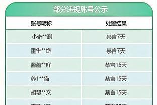 杜兰特：能够回到胜利的一方太棒了 因为输球的感觉真的很糟