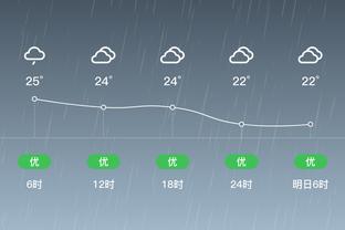 ?风云突变！雷霆5分钟轰出17-0揍懵热火 斯波怒喊暂停！